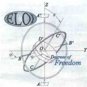 Eloi - Degrees Of Freedom FLAC