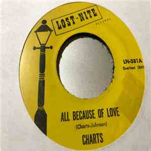 Charts - All Because Of Love / I Told You So FLAC