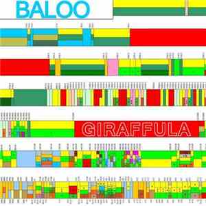 Baloo - Giraffula FLAC