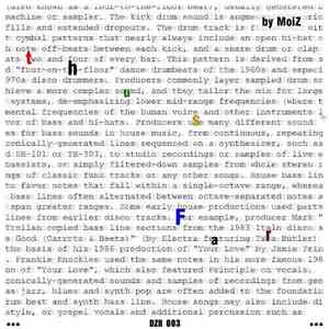 MoiZ - Thus Far FLAC