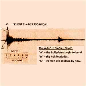 Scorpion Sound Source - Shipwreck Radio FLAC