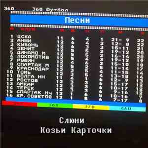Слюни - Козьи Карточки FLAC