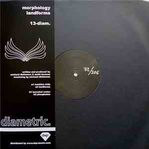 Morphology - Landforms FLAC